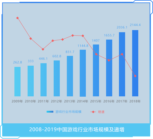 jinnianhui登录